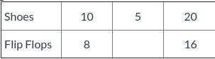 Find the missing ratio and explain how you found it-example-1