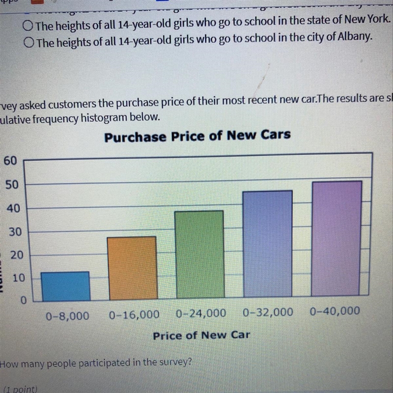 Urgent please help. A survey asked customers the purchase price of their most recent-example-1