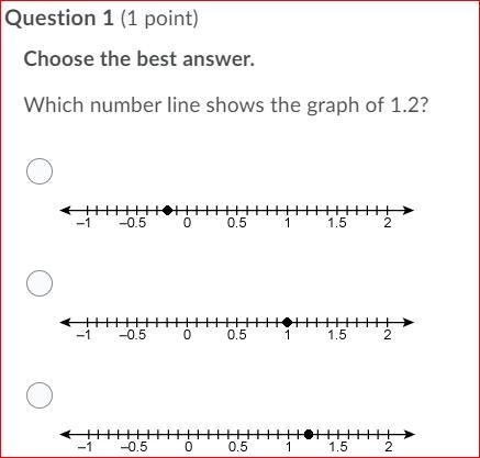 Please help 20 points help asap decimals on a numberline-example-1