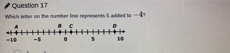 Which letter on the number line represents 5 added to -4? A) A B) B C) C D) D-example-1