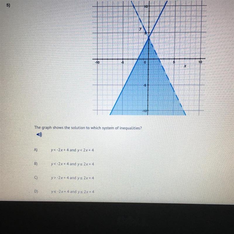 Having trouble with this graph-example-1