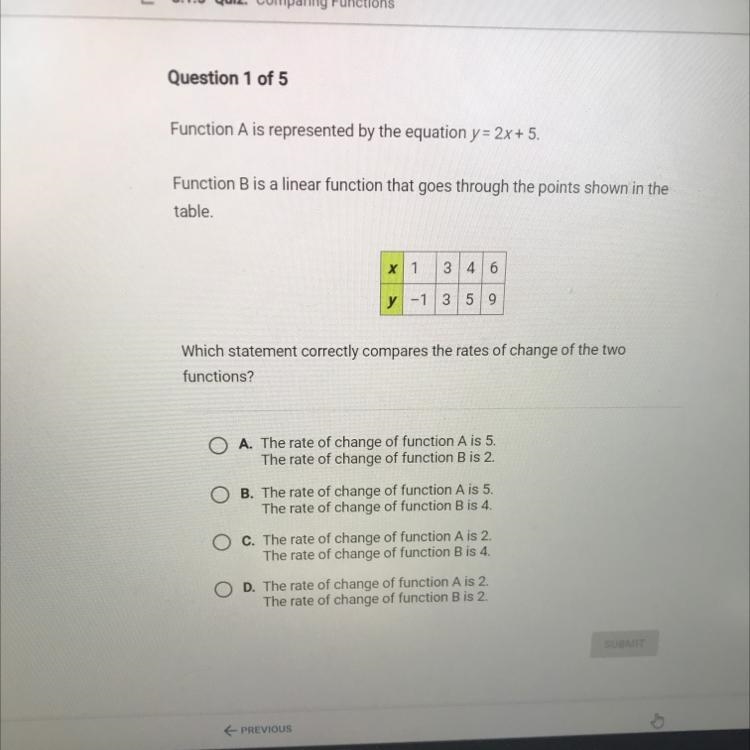 PLEASE HELP ME Function A is represented by the equation y= 2x+5. Function B is a-example-1