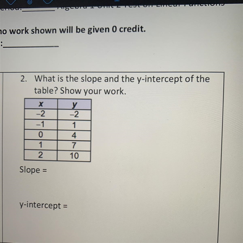 2. What is the slope and the y-intercept of the table? Show your work. Slope = y-intercept-example-1