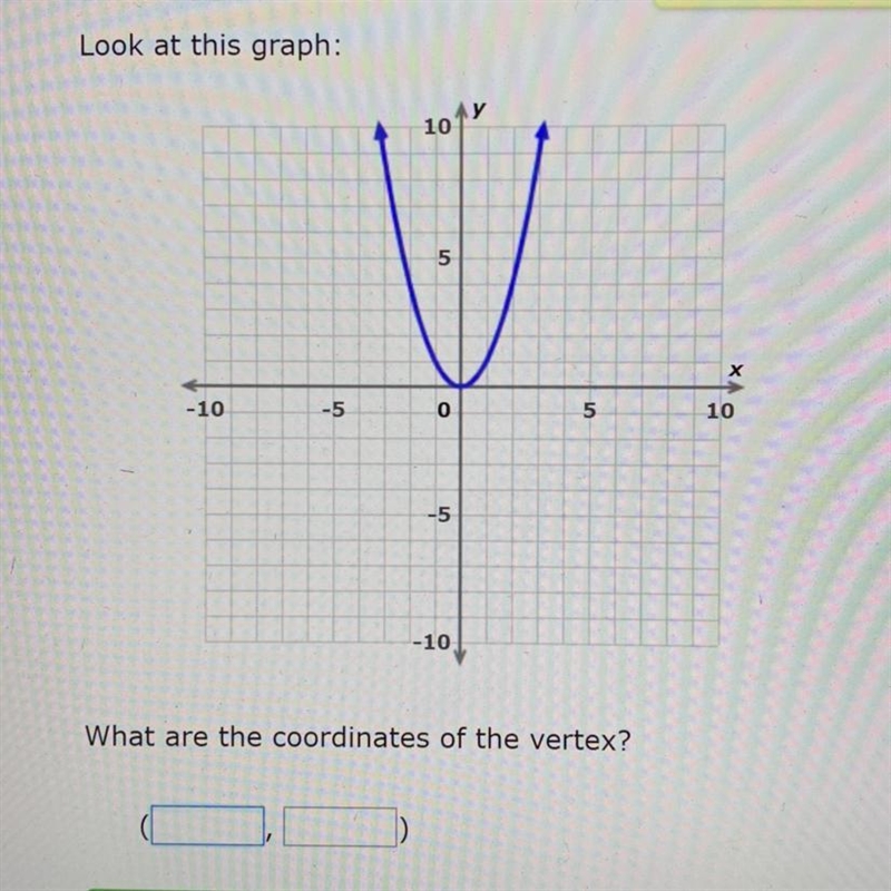 What are the coordinates of the vertex?-example-1