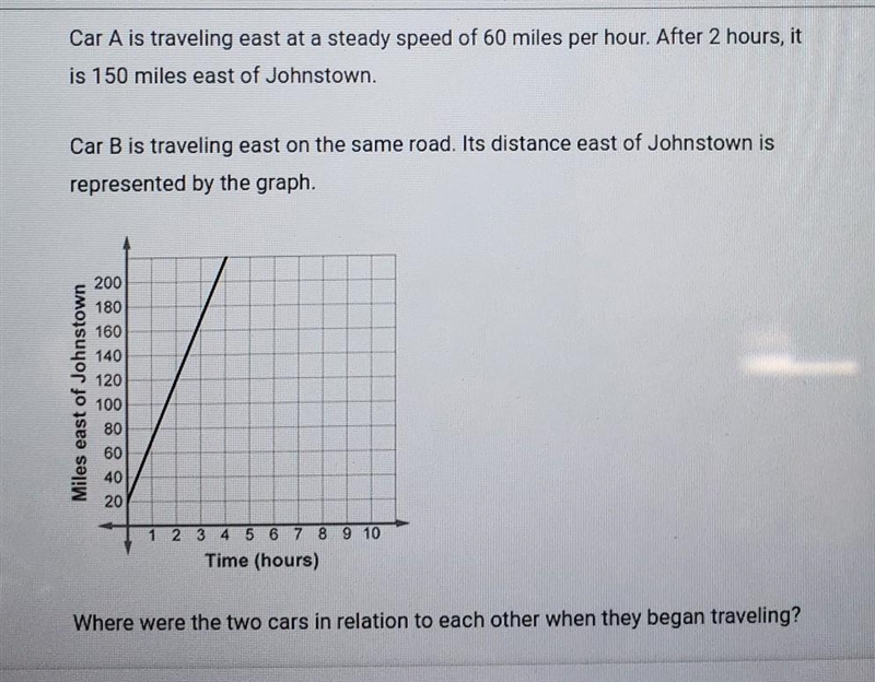 A. Car B was 20 miles east of car A B. Car A was 10 miles east of car B C. Car B was-example-1