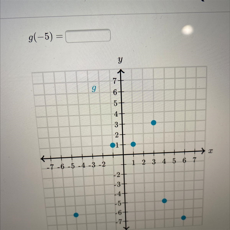 HELP ASAP, DUE AT 11:59 g(-5)=-example-1