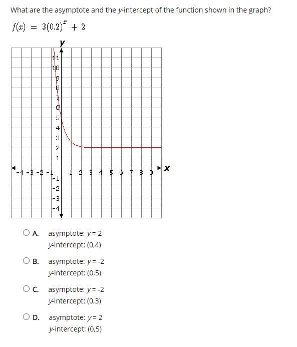 Hi, can I get some help with this question? DON'T WORRY ITS JUST A ASSIGNMENT. NOT-example-1