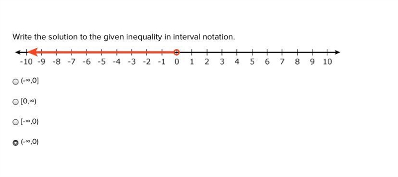 Write the solution to the given inequality in interval notation. (-∞,0] [0,∞) [-∞,0) (-∞,0)-example-1