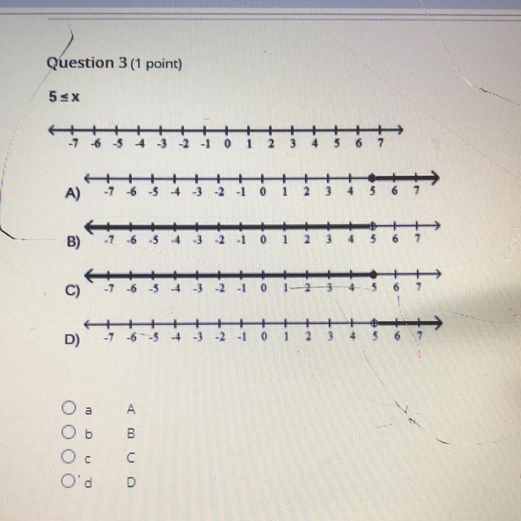 What the answer is on the number line-example-1