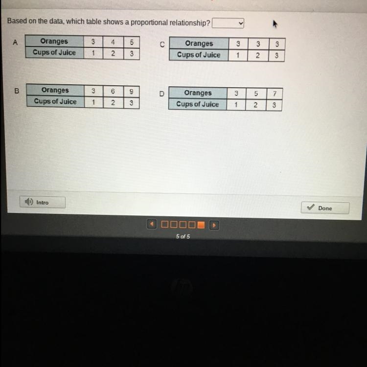 Identifying a Proportional Relationship Based on the data, which table shows a proportional-example-1