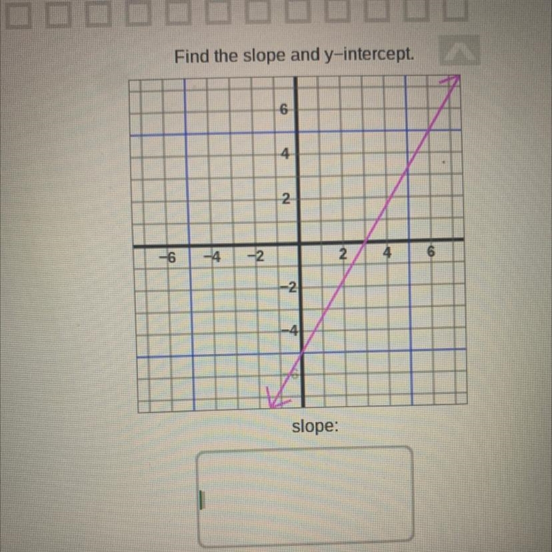 Find the slope and y-intercept.-example-1