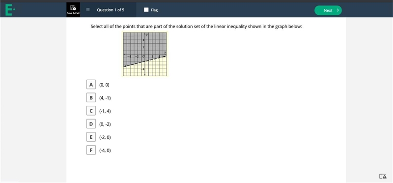 Select all of the points that are part of the solution set of the linear inequality-example-1