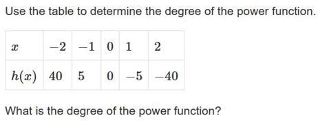 25 pts Whats the degree of power function for this table-example-1