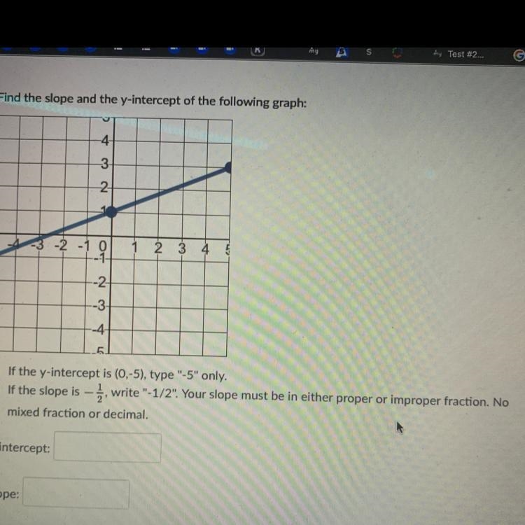 Find the slope and the y-intercept of the following graph: -4 3 3 2 -3 -2 -10 1 2 3 4 --2 --3 -4 • If-example-1