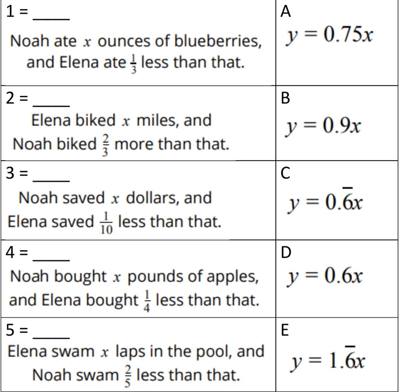 Plz help me will give crown and 20 points I really need help on this and can you answer-example-1