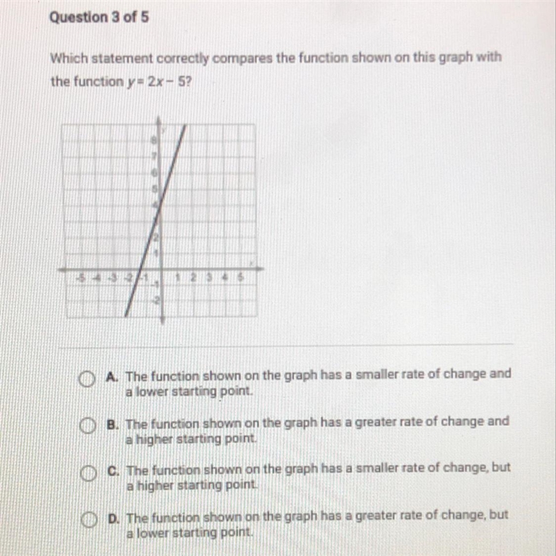 Helpppppp. Which statement correctly compares the function shown on this graph with-example-1