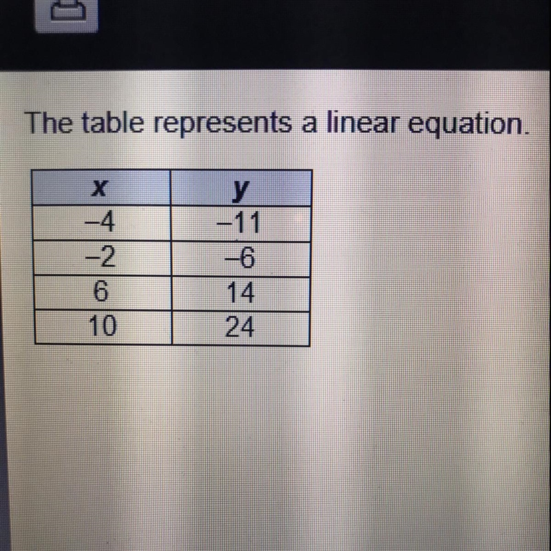 Which equation correctly uses point (-2,-6) to write the equation of this line in-example-1