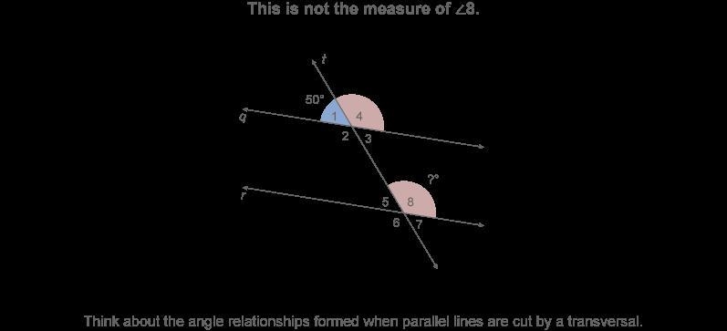 If the measure of ∠1 is 50°, what is the measure of ∠8?-example-1