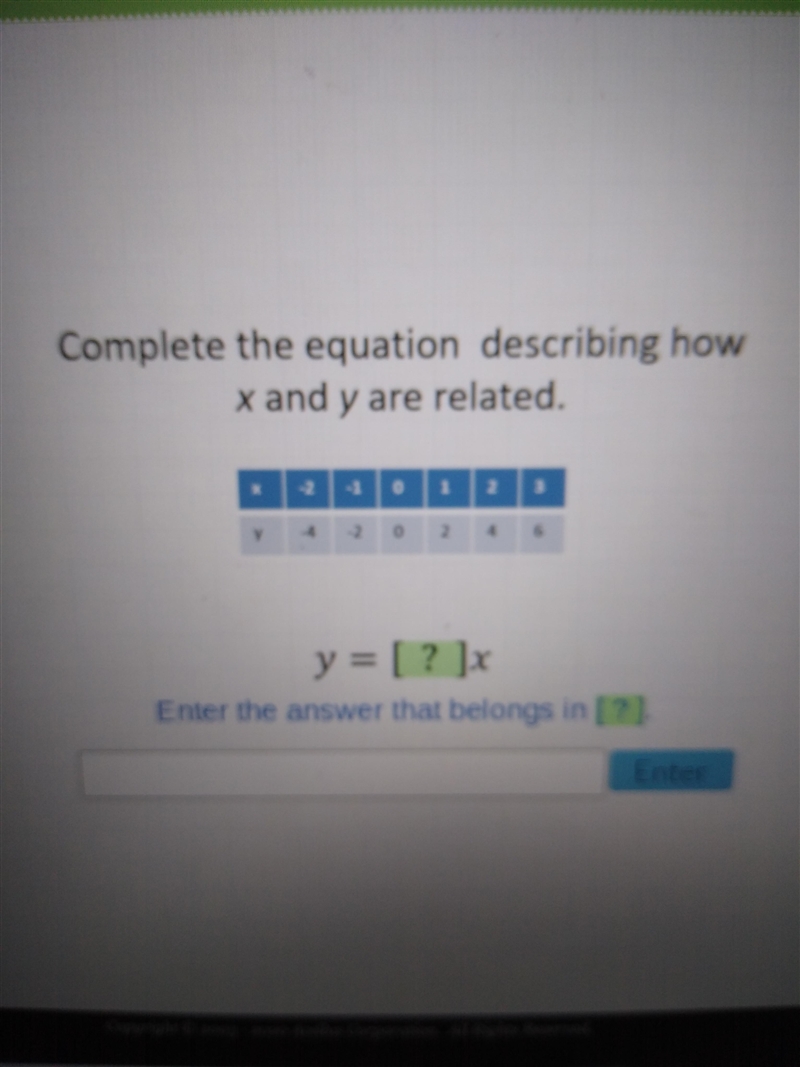 Complete the equation describing how x and y are related. I think the answer is 2?-example-1