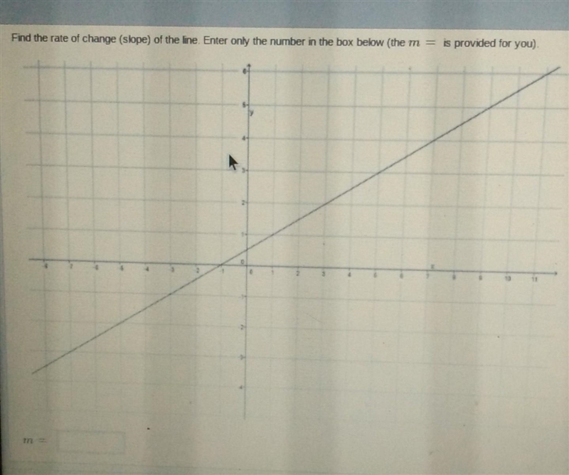 Pleasee help me find the slope ​-example-1