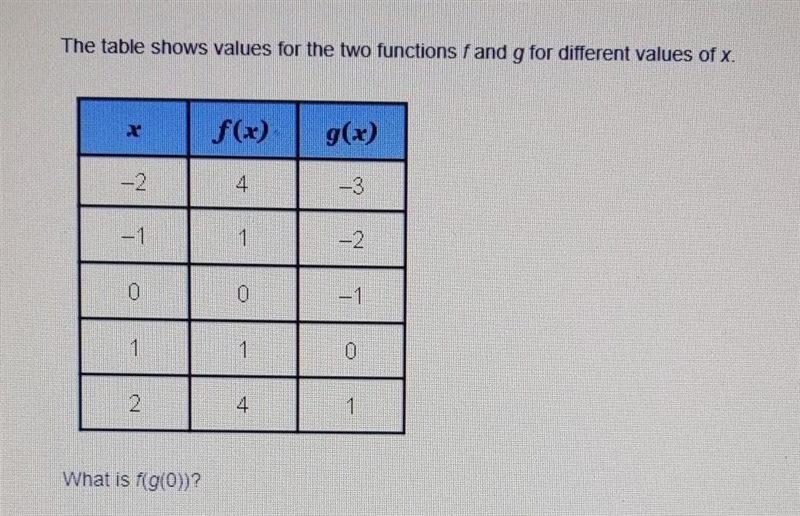 Can you please help me with this? ​-example-1