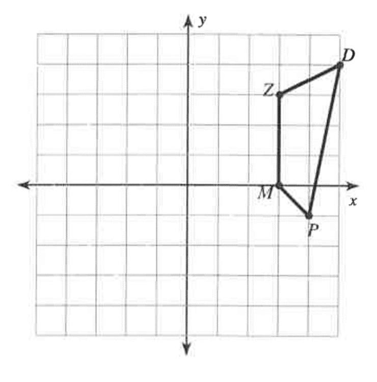 If the following figure was reflected across the x-axis, what would be the coordinates-example-1