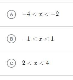 Select the interval where f is positive-example-2