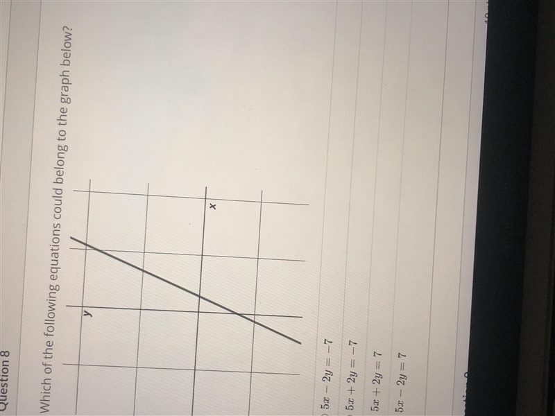 Y’all i’m stuck on this problem i don’t know what equations belong to the graph-example-1