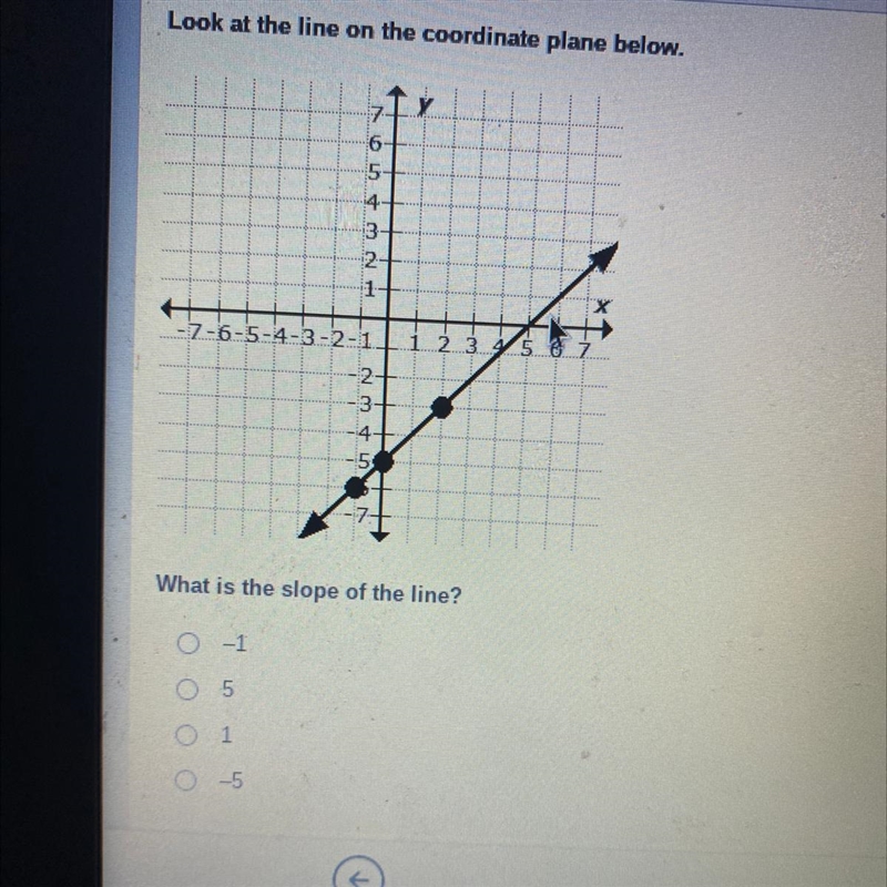 Help me answer this slope problem (10 points)-example-1