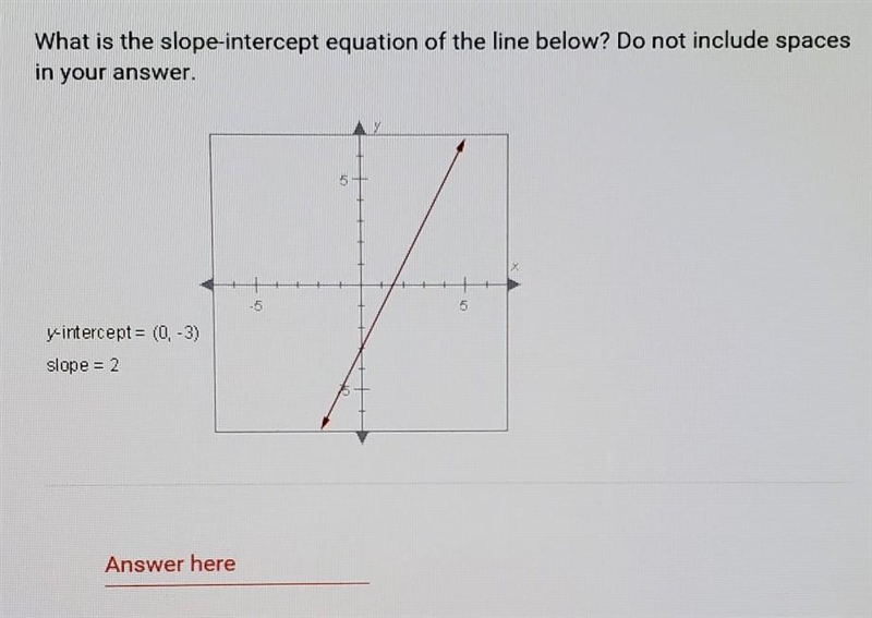 What is the slope-intercept equation of the line below? Do not include spaces in your-example-1