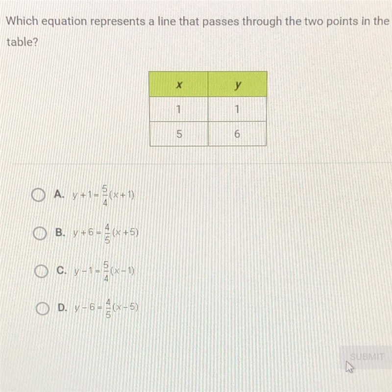 Help please, Which equation represents a line that passes through the two points in-example-1