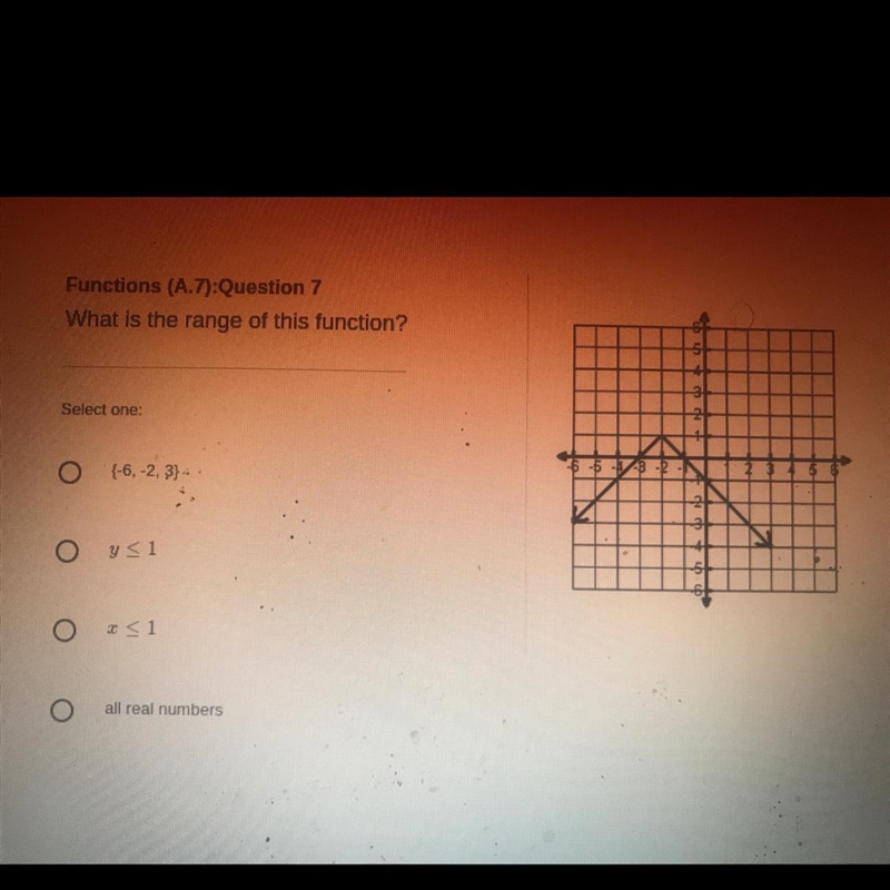 What is the range of this function??-example-1