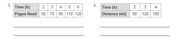 Use the table to determine whether the relationship is proportional. If so, write-example-1