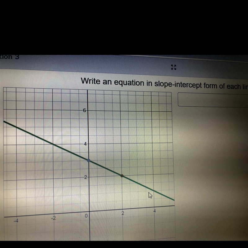 Write an equation in slope- intercept form of each line-example-1