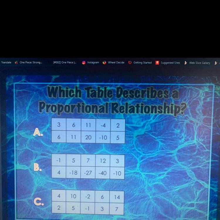 What table is proportional-example-1