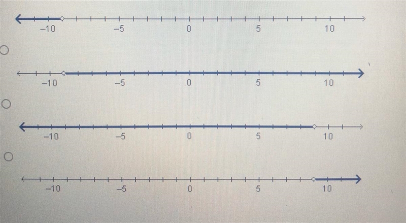 Which graph shows the solution to the inequality -3x-7 <20?-example-1