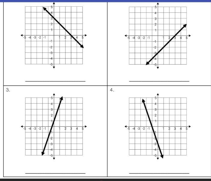 2 MULTIPLE CHOICES! 75 POINTS!!! EASY!! Match the graph with the correct equation-example-1