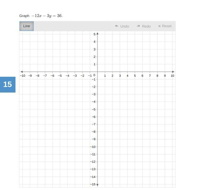 Graph −12x−3y=36. big ideas-example-1