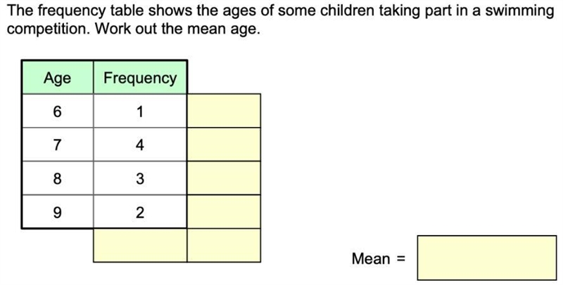 Please can someone wander and tell me how to work this out??-example-1