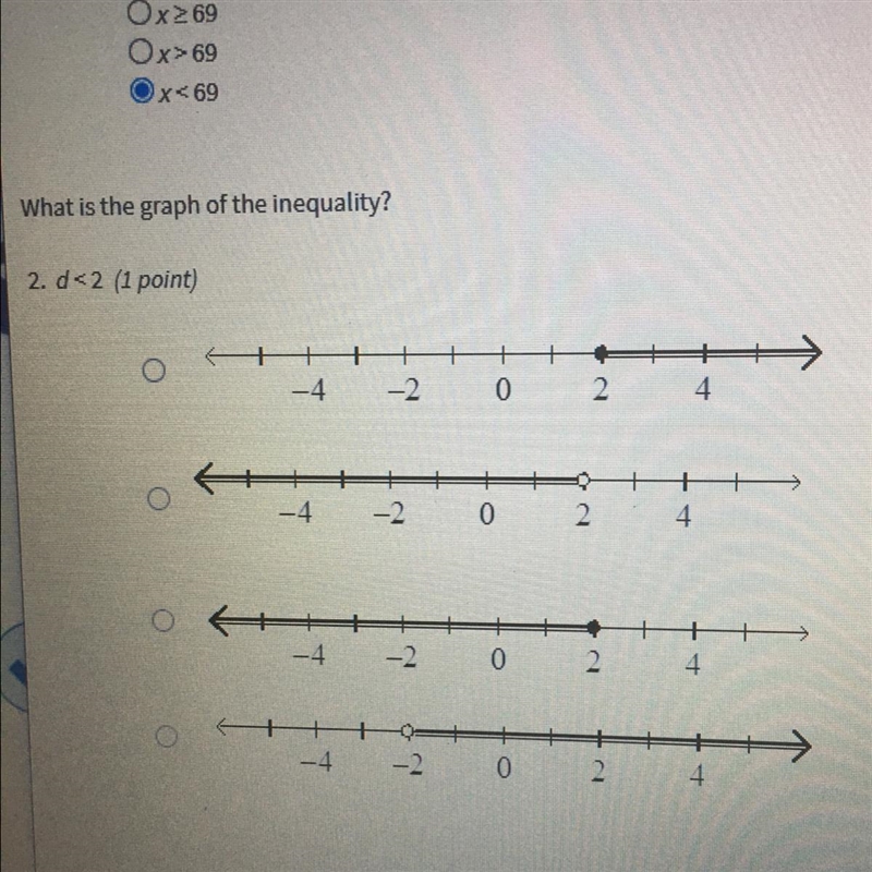 What is the graph of this inequality?-example-1