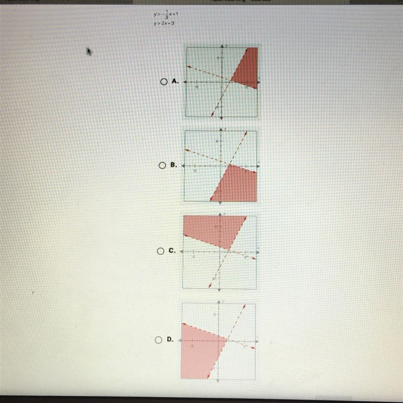 Which graph shows the solution to this system of inequalities?-example-1