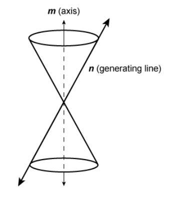 Identify the conic that is formed by the intersection of the plane described and the-example-1