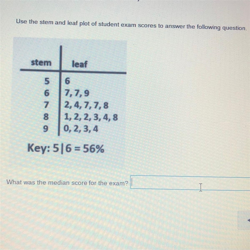 What was the median score for the exam? HELP ME PLEASE!!!-example-1