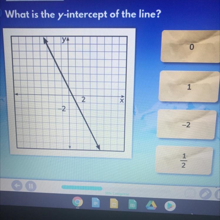 What is the y-intercept of the line?-example-1