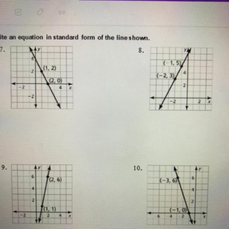 PLEASE DO ALL 4 ASSAPP Write an equation in standard form of the line shown.-example-1