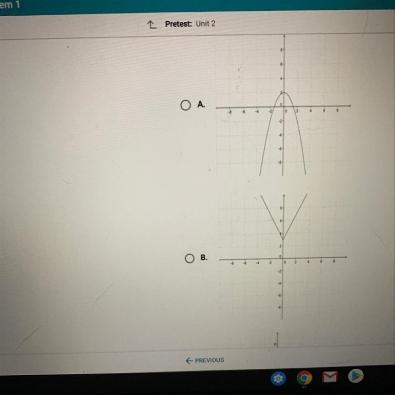 Which of the following graphs represents a one-to-one function?-example-1