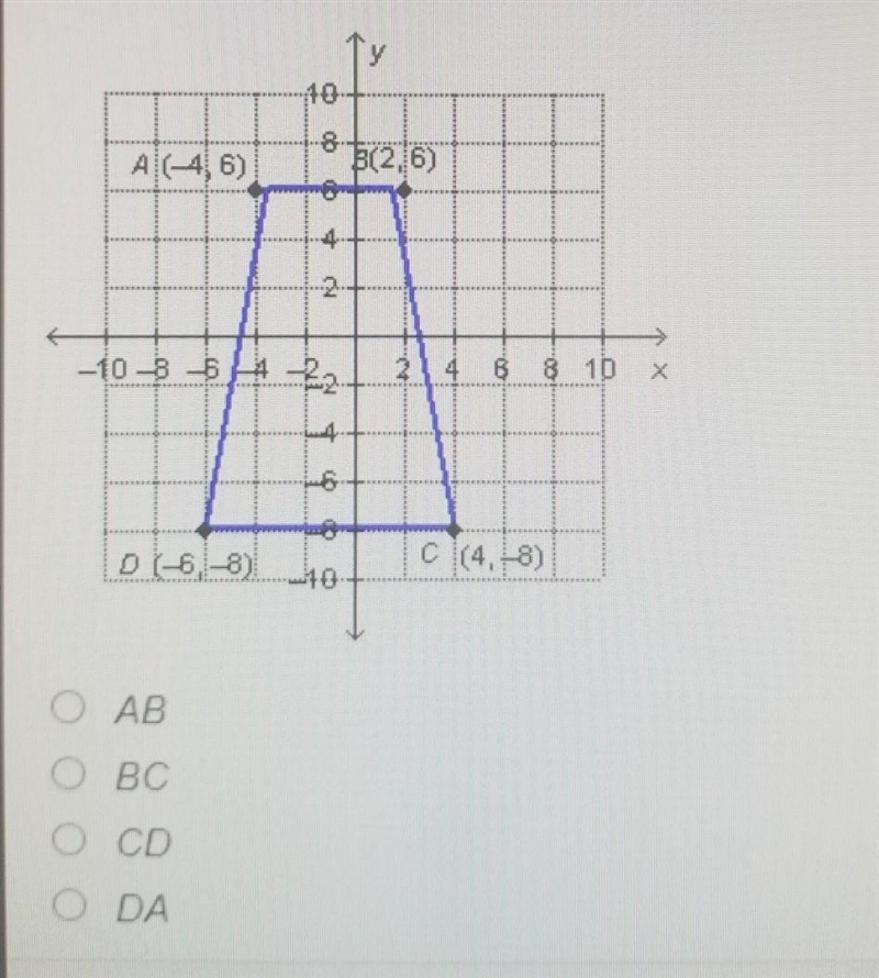 Which side of the polygon is exactly 6 units long?​-example-1