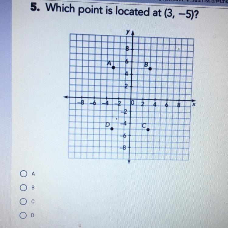 Wich point is located at (3, -5)? A B C D-example-1