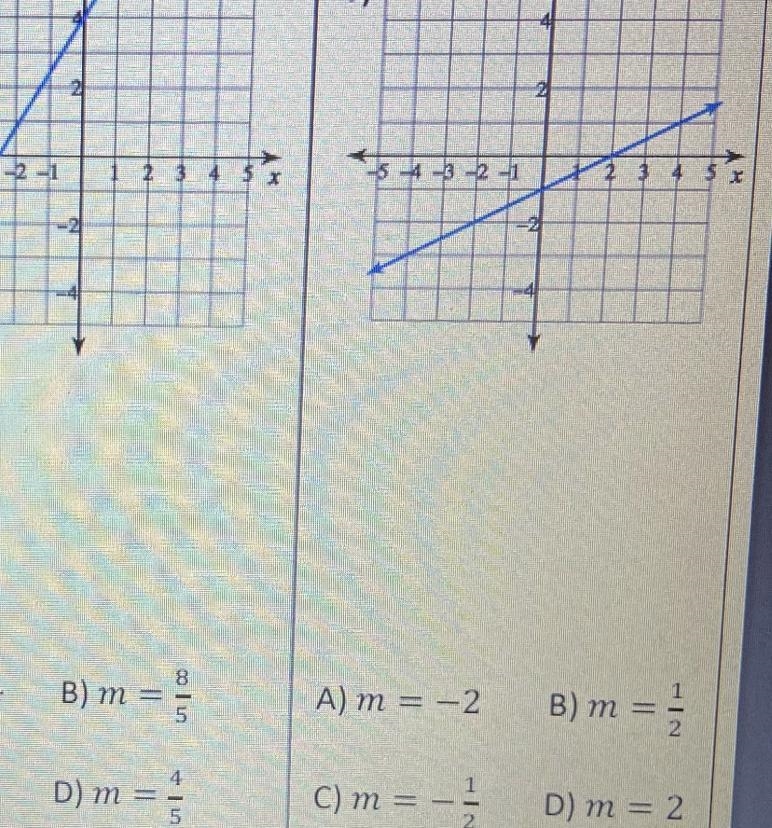 #6 find the slope in the graph MULTIPLE CHOICE-example-1