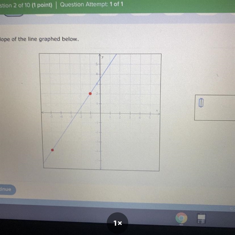 Find the slope of the line graphed below.-example-1